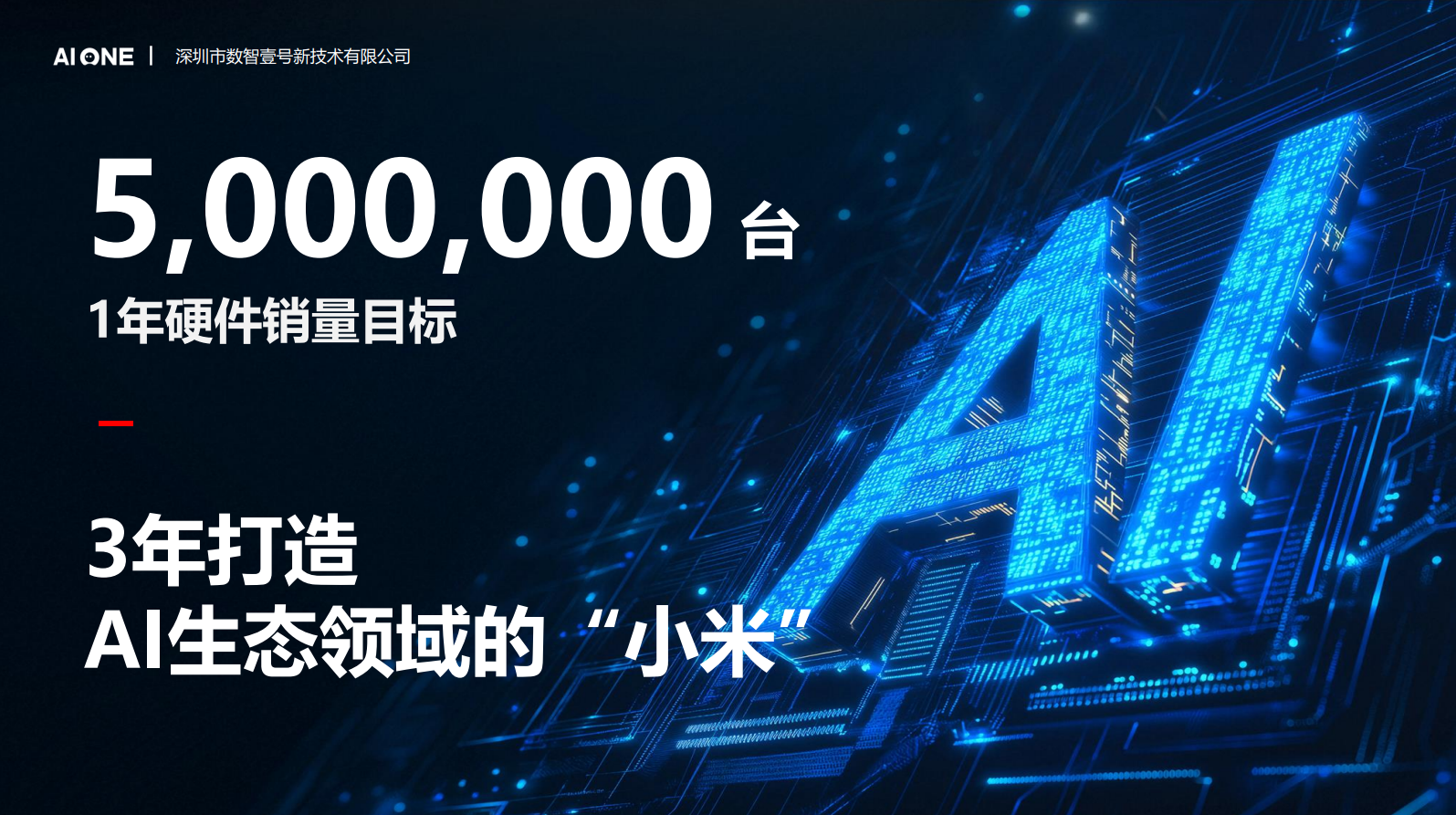 广告标题